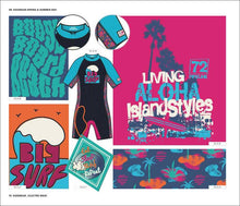 Load image into Gallery viewer, STYLE RIGHT KIDSWEAR SS2021