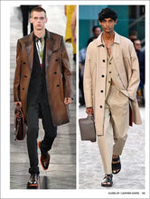 Load image into Gallery viewer, NEXT LOOK CLOSE-UP MEN's & WOMEN's LEATHER & FUR SS2020