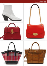 Load image into Gallery viewer, SHOW DETAILS ACCESSORIES SS2020