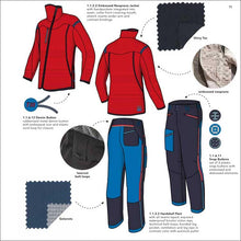 Load image into Gallery viewer, THE THIRD EYE AW2021/22