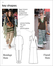 Load image into Gallery viewer, TEXTILE REPORT No. 1/2020 for SS2021