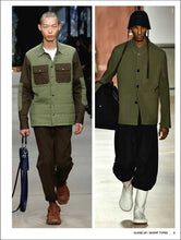 Load image into Gallery viewer, NEXT LOOK CLOSE-UP MEN's OUTERWEAR AW2020/21