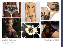 Load image into Gallery viewer, TRENDHUB LONDON LINGERIE AW24/25
