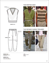 Load image into Gallery viewer, NEXT LOOK MENSWEAR SS2021
