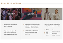 Load image into Gallery viewer, FASHON SNOOPS - SPRING/SUMMER 2022 DIGITAL TREND IMMERSION
